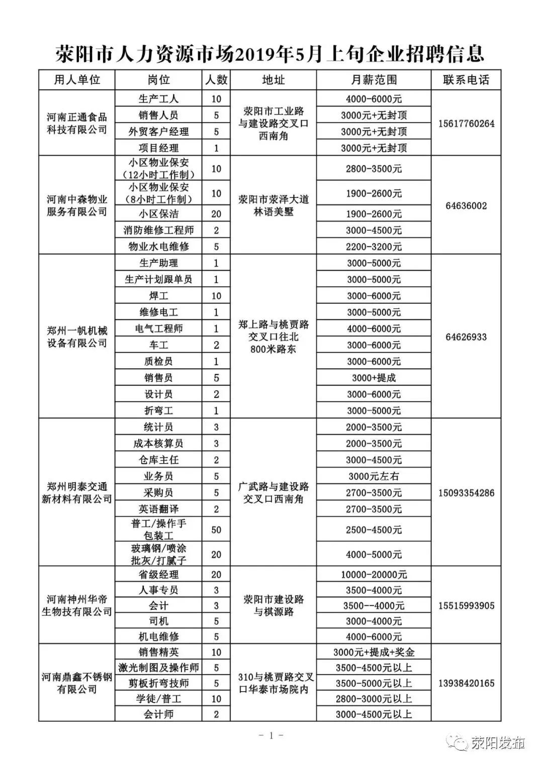 滎陽在線最新招聘半班,滎陽在線最新招聘半班，學(xué)習(xí)變化，自信起航，成就輝煌