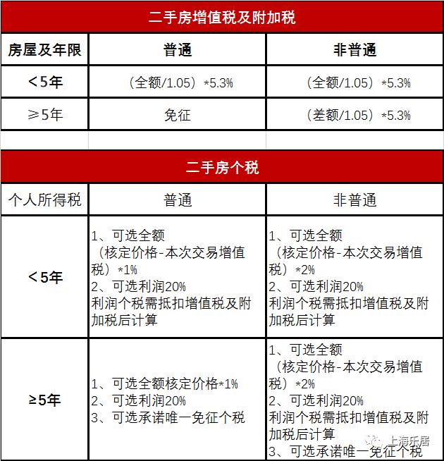 二套稅費(fèi)最新政策下的小巷小店探索記，獨(dú)特體驗(yàn)與洞察