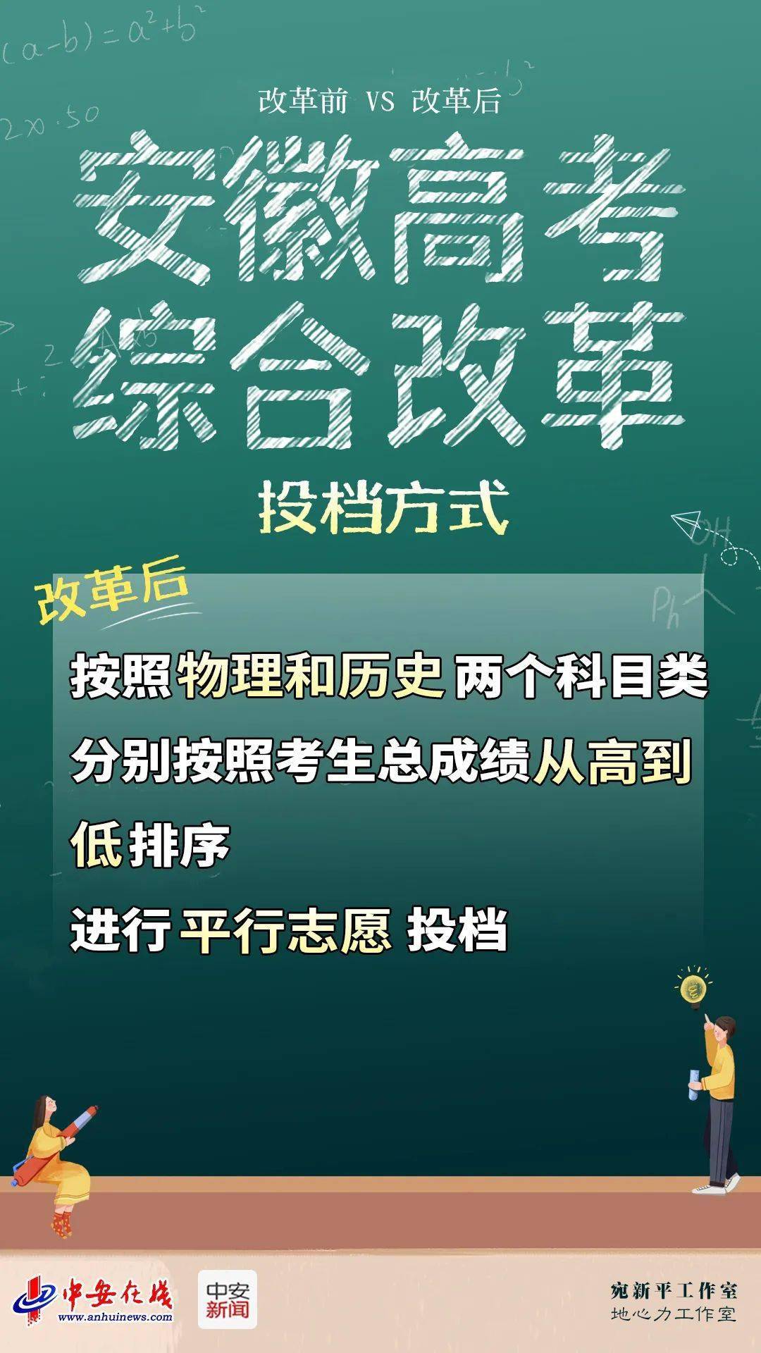 安徽高考改革最新動態(tài)發(fā)布，重磅消息來襲！