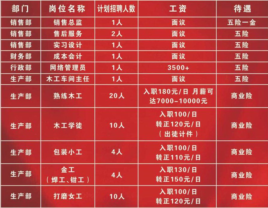 2024年12月 第565頁