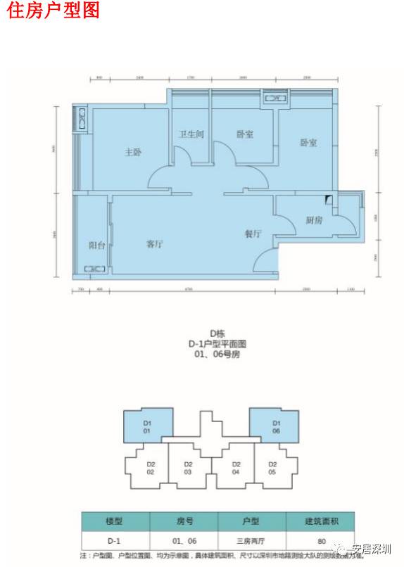 寶安公租房最新動態(tài)，照亮安居夢想的燈塔