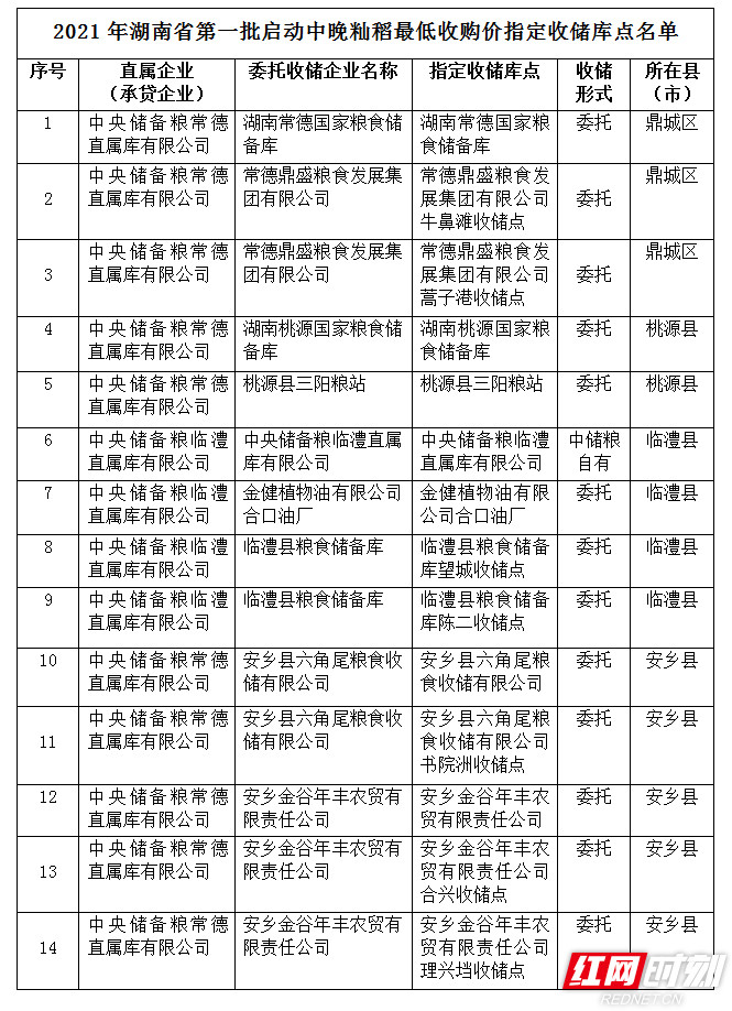 湖南農(nóng)墾改革最新動(dòng)態(tài)，春風(fēng)拂面，趣事連連