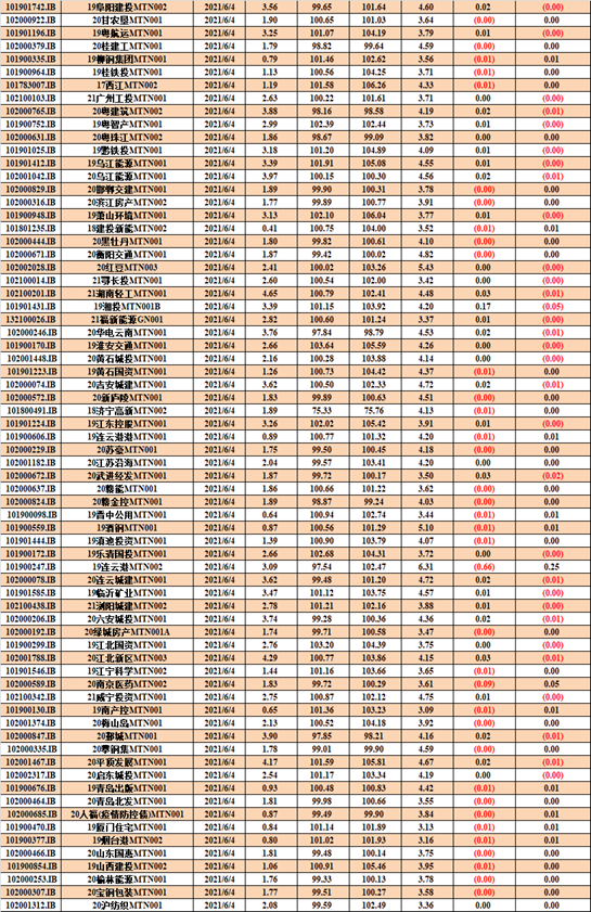 安平三信廣告報(bào)紙，講述溫馨的友情故事