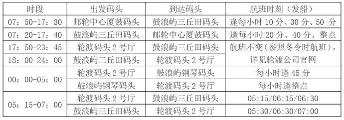 廈門火車停運通知智能通知系統(tǒng)，科技與生活的無縫對接