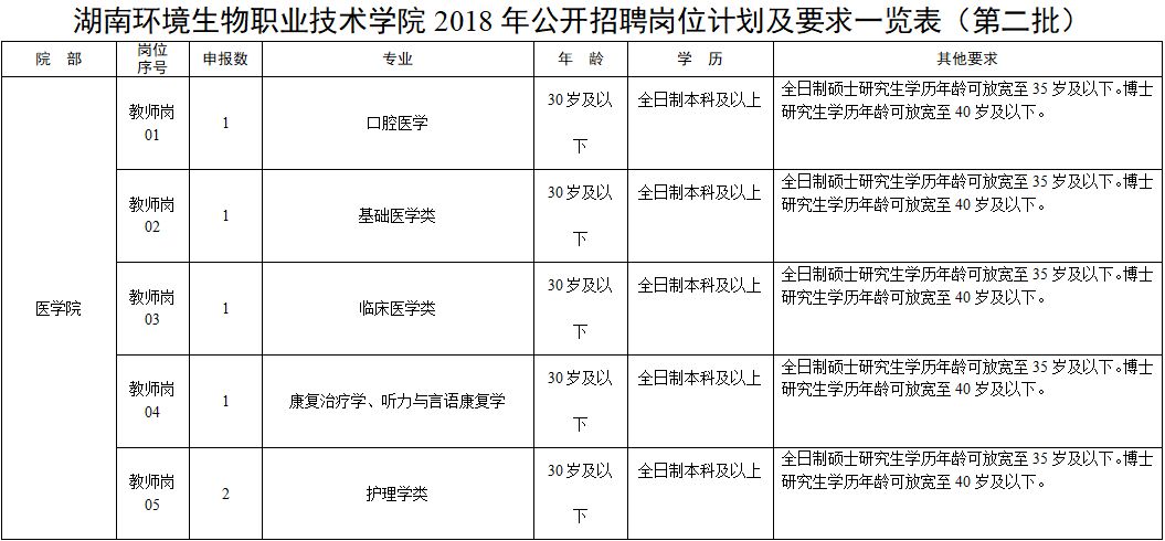 泗洪普工招聘啟航，工匠之路，雙手鑄就輝煌人生！