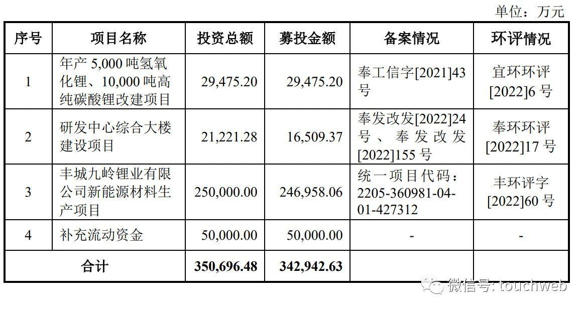 豐城58同城最新招聘，職場(chǎng)首選平臺(tái)