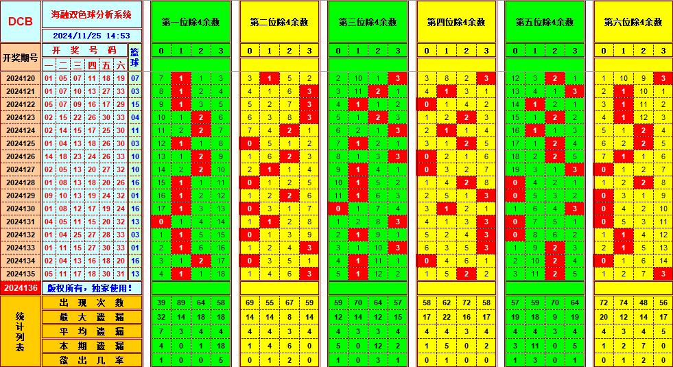 揭秘最新晚秋乙種和值謎，爭議與觀點深度剖析