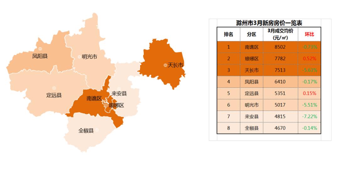 安徽天長最新房價表,安徽天長最新房價表，尋找內(nèi)心的寧靜，啟程一場自然美景的旅行