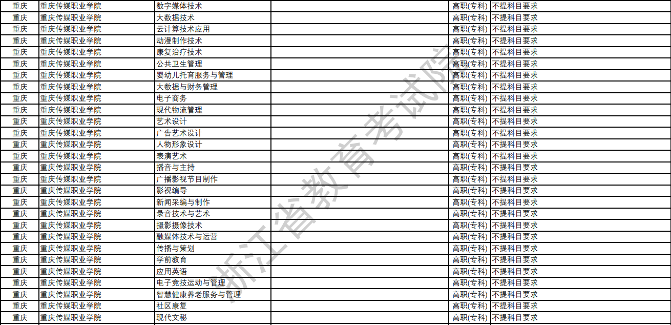 重慶病退條件最新規(guī)定2024，挑戰(zhàn)與機(jī)遇并存，自我超越的新起點(diǎn)