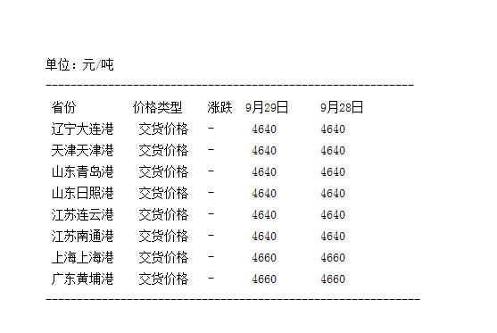 雷安然 第2頁