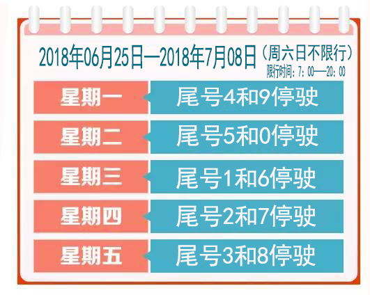 石家限行最新通知詳解，限行步驟與指南