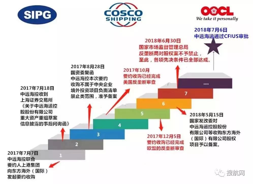 LCO監(jiān)管最新動態(tài)，自然探索之旅，尋求內心平和與寧靜的旅程