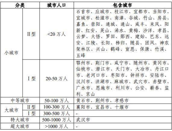 黃岡最新動(dòng)態(tài)，城市發(fā)展的活力與機(jī)遇四溢