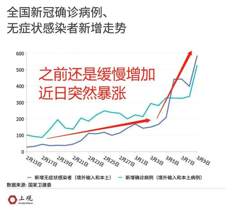 疫情下的自然探尋，尋找心靈慰藉之旅