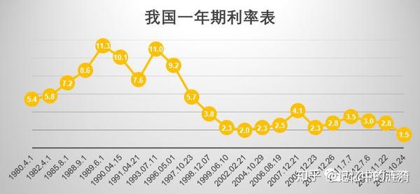 全球最新利率下的驚喜發(fā)現(xiàn)，小巷特色小店風(fēng)采展