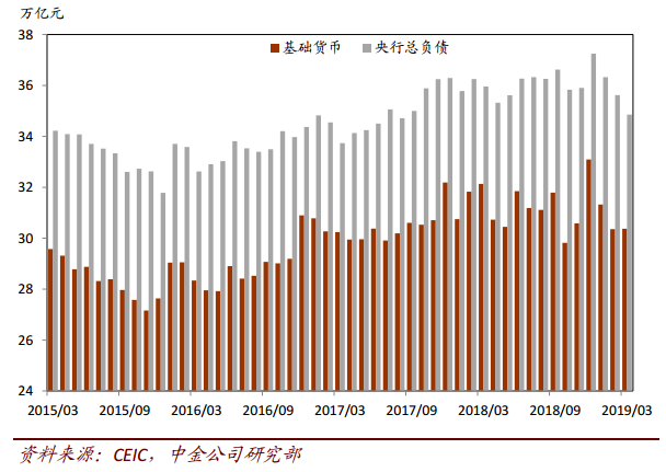 中國(guó)最新負(fù)債狀況，背景、影響及地位分析