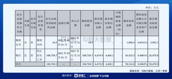 美的最新計(jì)劃，塑造未來家居美學(xué)，引領(lǐng)未來生活潮流