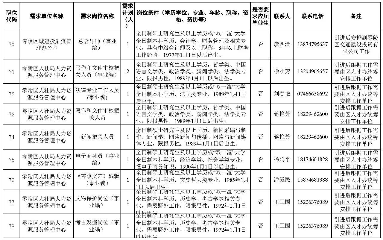 馬洪江最新職務(wù)揭曉，新任領(lǐng)導(dǎo)身份揭秘