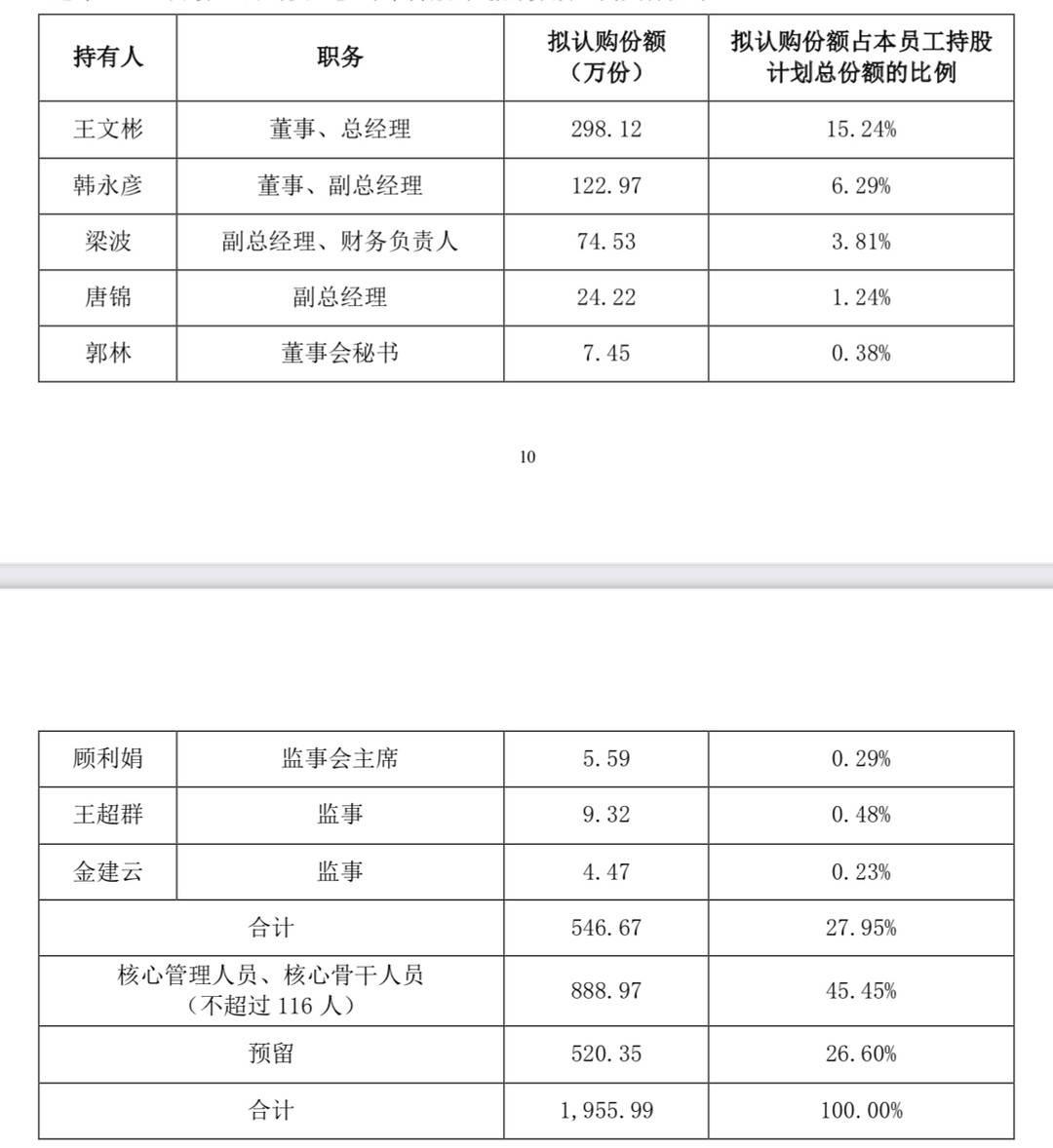 申通股票最新信息及獲取步驟指南，適合初學者與進階用戶參考