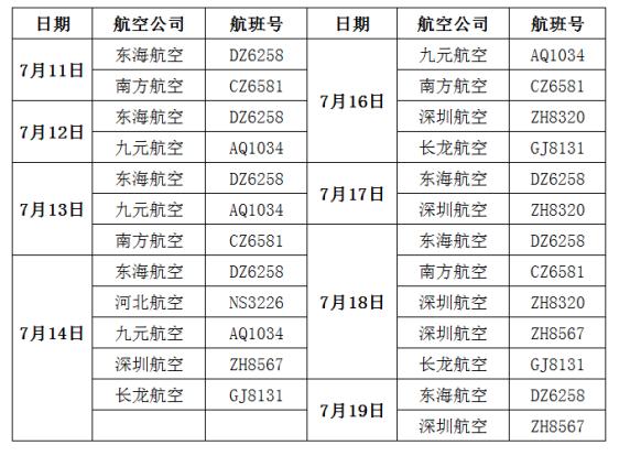 最新疫情動態(tài)，深度解析疫情消息及其影響