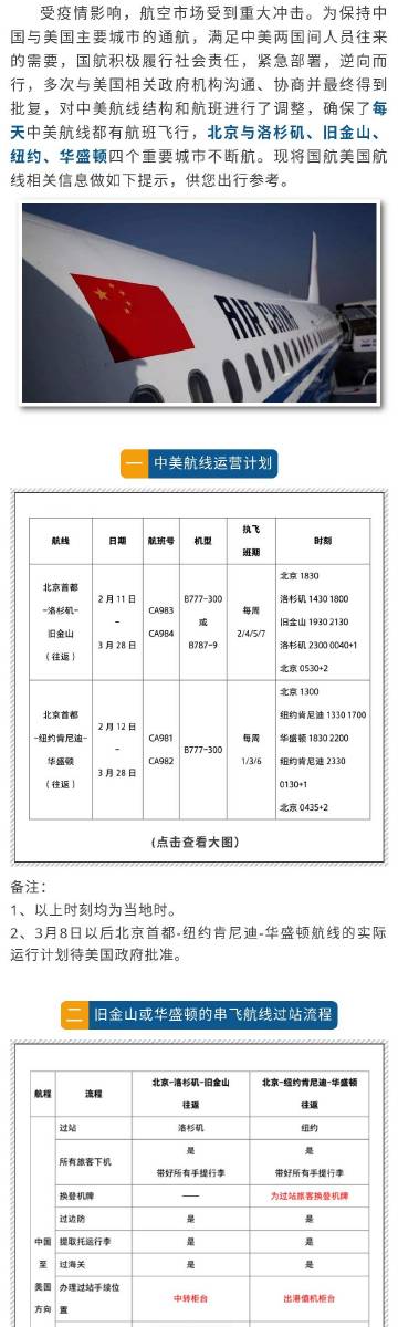 國(guó)航國(guó)際航線最新動(dòng)態(tài)，連接世界，翱翔未來(lái)