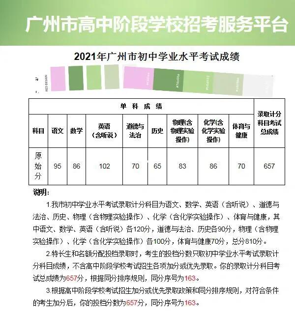 廣州中考最新排名及其背后的暖心故事