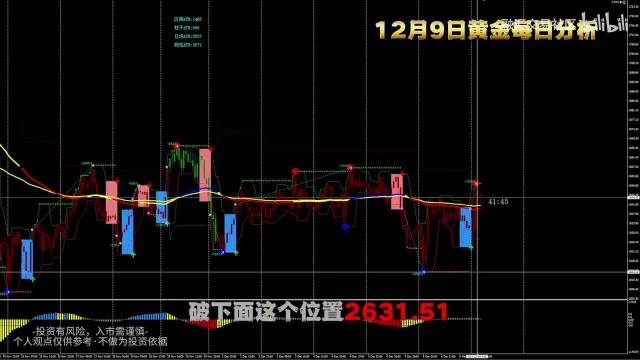 黃金開盤最新點，開啟人生新篇章，學習鑄就自信與成就之路