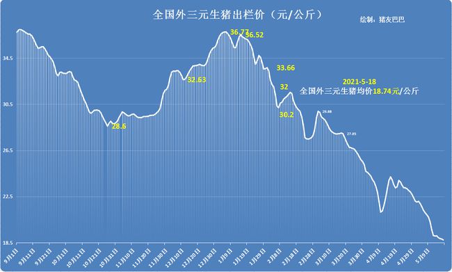 最新降價(jià)潮，背景、事件與影響全解析