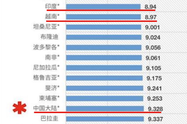 中國(guó)油價(jià)最新數(shù)據(jù)與神秘小巷加油站揭秘