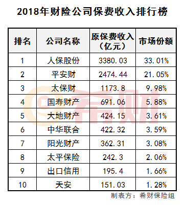 最新公司排名揭秘，高科技產(chǎn)品引領(lǐng)科技生活風(fēng)潮