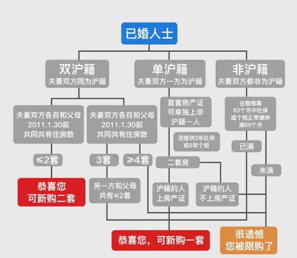 聯(lián)姻最新動態(tài)深度分析，最新情況與個人觀點