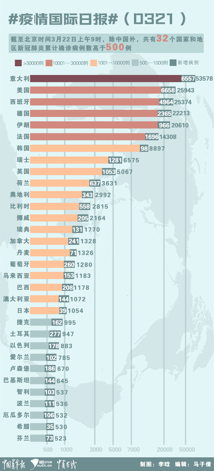 疫情最新動(dòng)態(tài)報(bào)告，最新疫情發(fā)展概況