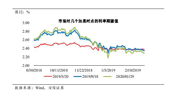 安信證券股票，時(shí)代印記與行業(yè)領(lǐng)航者的投資選擇