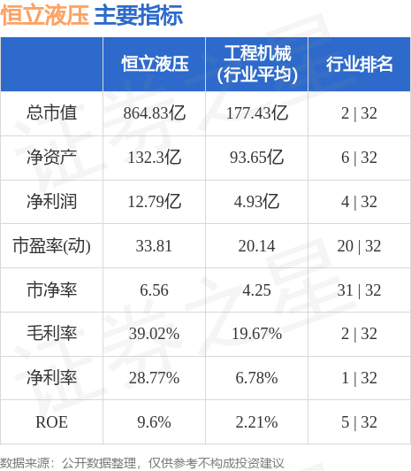 恒立液壓股票，與自然美景的心靈之旅探索