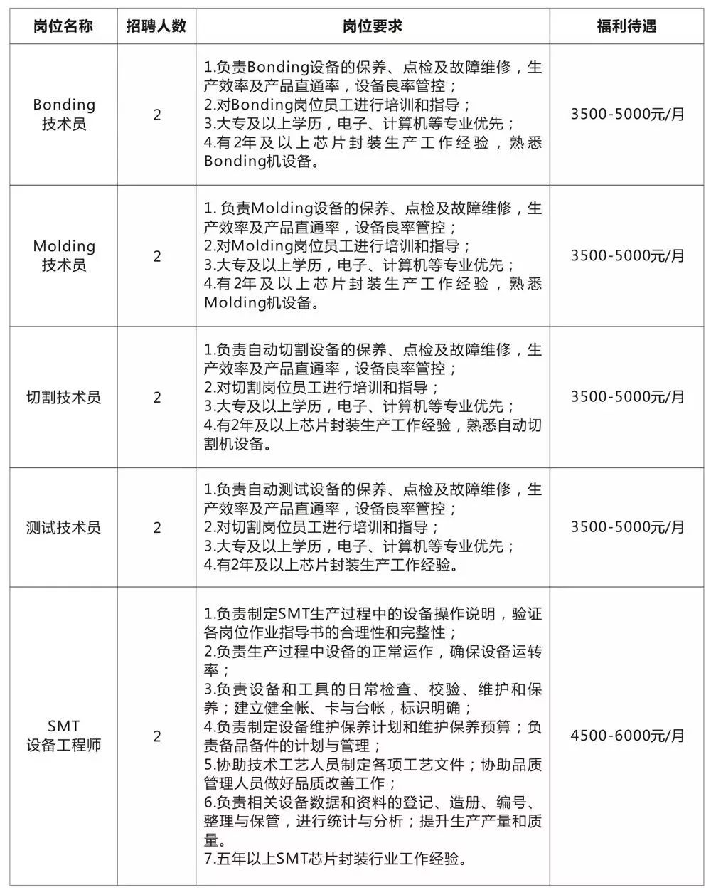 霍城清水河最新職位招聘探秘，小巷中的職業(yè)寶藏等你來發(fā)掘！