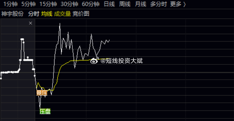 逐浪股市，揭秘002178股票行情，學(xué)習(xí)成就財(cái)富與自信之路