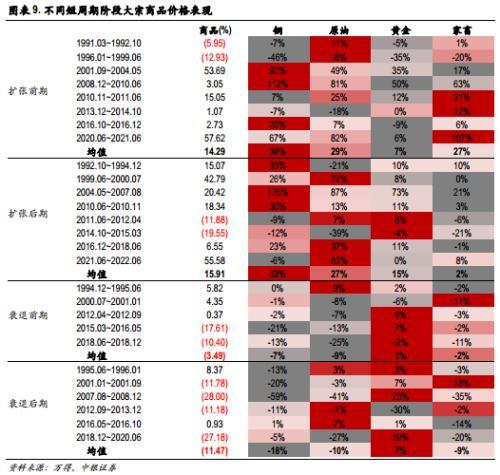 今日銅價行情深度解析與走勢預(yù)測