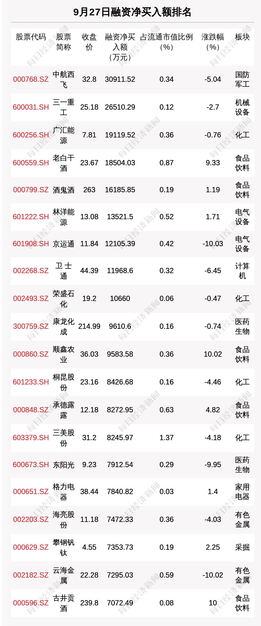 8月股票,8月股票，科技新星，投資新紀元