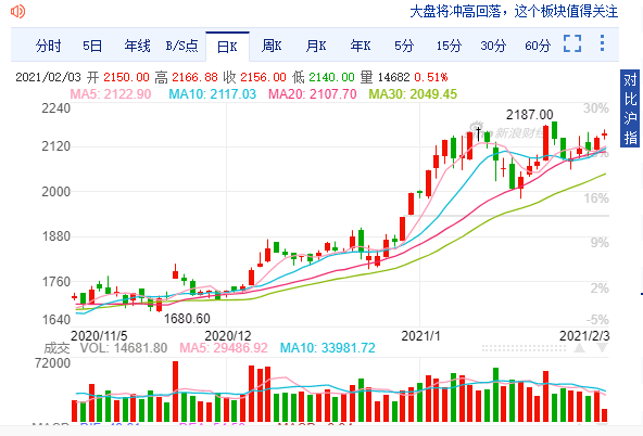 股票財務分析揭秘小巷深處特色小店的財務奧秘