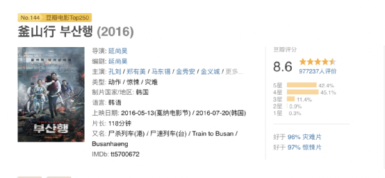 高評分電影推薦，如何選擇與欣賞優(yōu)質(zhì)電影的指南