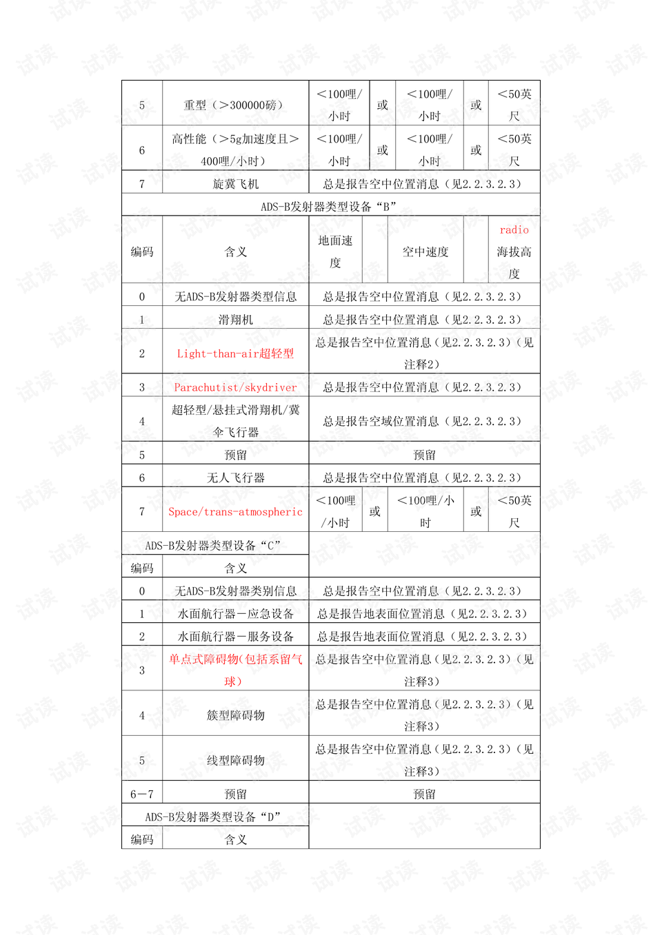 最新ES規(guī)范引領(lǐng)前端開發(fā)革新篇章！