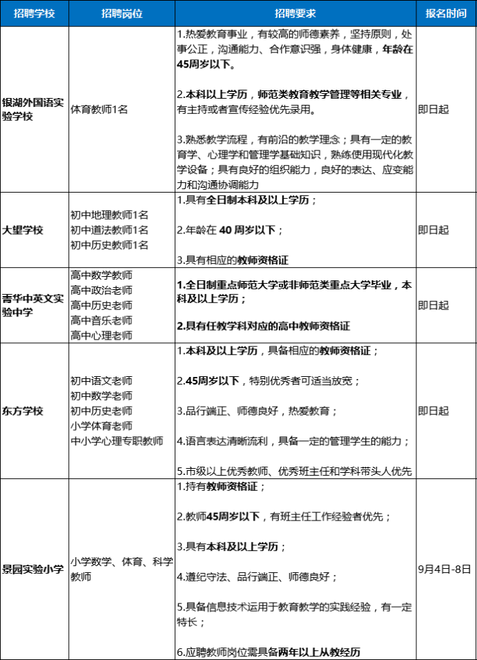 羅湖最新職位招聘，小城的求職奇遇與友情的溫暖紐帶之旅