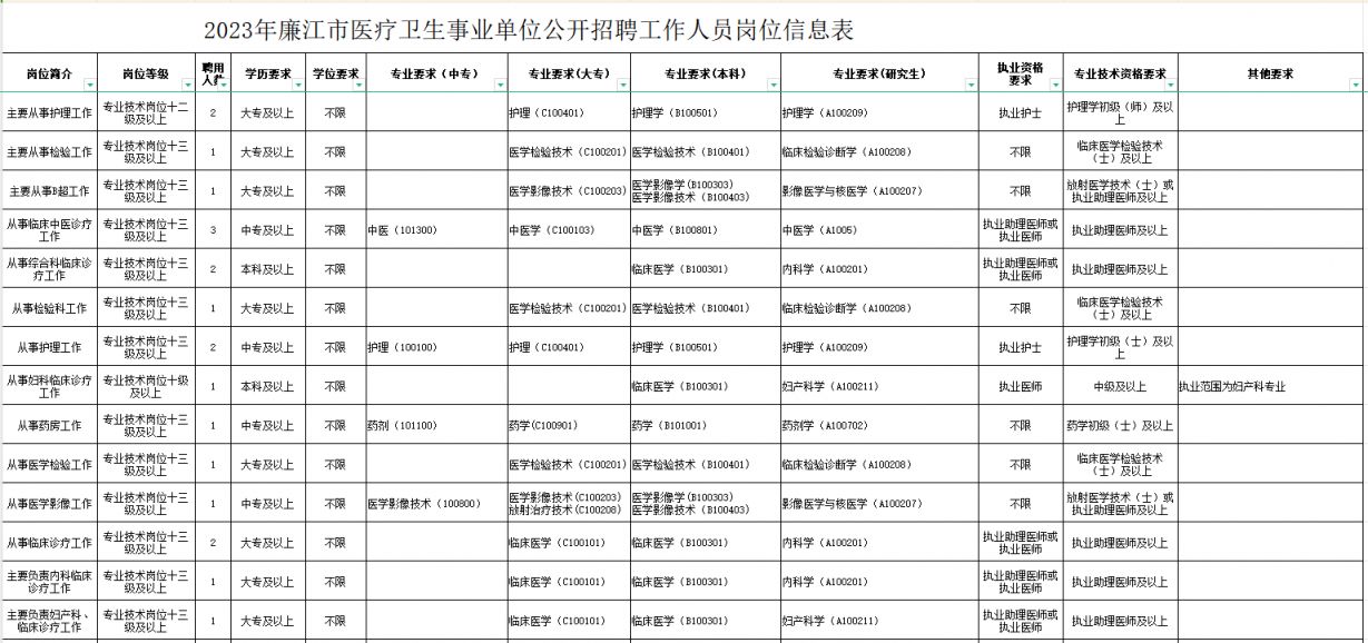 榆次招聘信息，小巷中的職業(yè)機遇