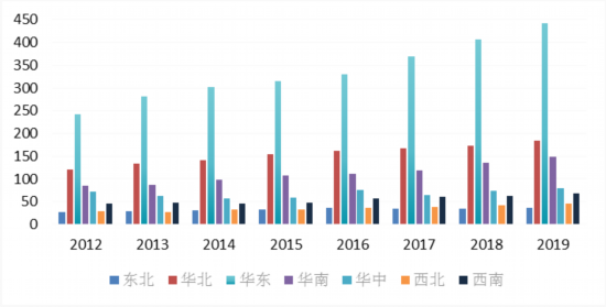 未上市公司成長之路與未來展望探索