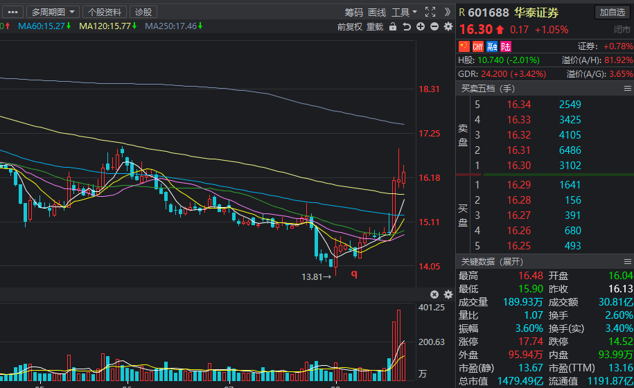 國雙科技股票，學習成長之路，鑄就未來科技之星