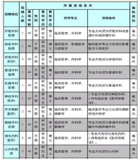 “2017廈門最新招聘資訊”, 2017廈門最新招聘資訊，學(xué)習(xí)變化，擁抱自信與成就