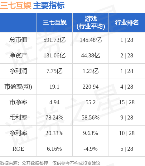 三七互娛股票最新消息,三七互娛股票最新消息，一場心靈與自然的奇妙旅行