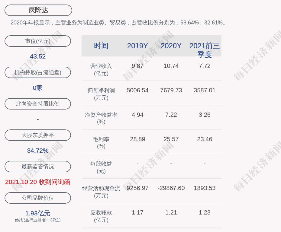 康隆達引領行業(yè)創(chuàng)新，塑造未來典范的最新動態(tài)