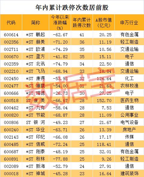 凡谷電子股票，革新力量重塑未來生活體驗(yàn)的高科技巨頭