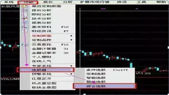 通達(dá)信高級行情，探索知識海洋，成就未來輝煌之路